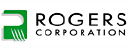 Rogers Corporation Share Price